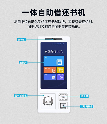 壁掛式自助借還書機